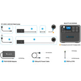 Bluetti T500 Ac Adapter For Ac200 Max / B230 / Ep500