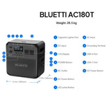 Bluetti Swapsolar Ac180 T Portable Hotswap Battery Power Station | 1800 W (2700 W Surge) 1433 Wh