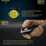 Nitecore E4 K 4400 Lumen Edc Flashlight