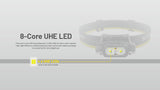 Nitecore Nu45 Headlamp 1700 Lumens Usb Rechargeable Ultra Lightweight