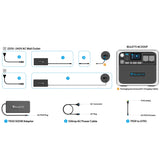 Bluetti T500 Ac Adapter For Ac200 Max / B230 / Ep500