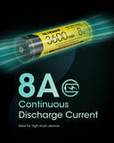 Nitecore Li Ion Rechargeable 18650 Battery 3600 Mah 3.6 V